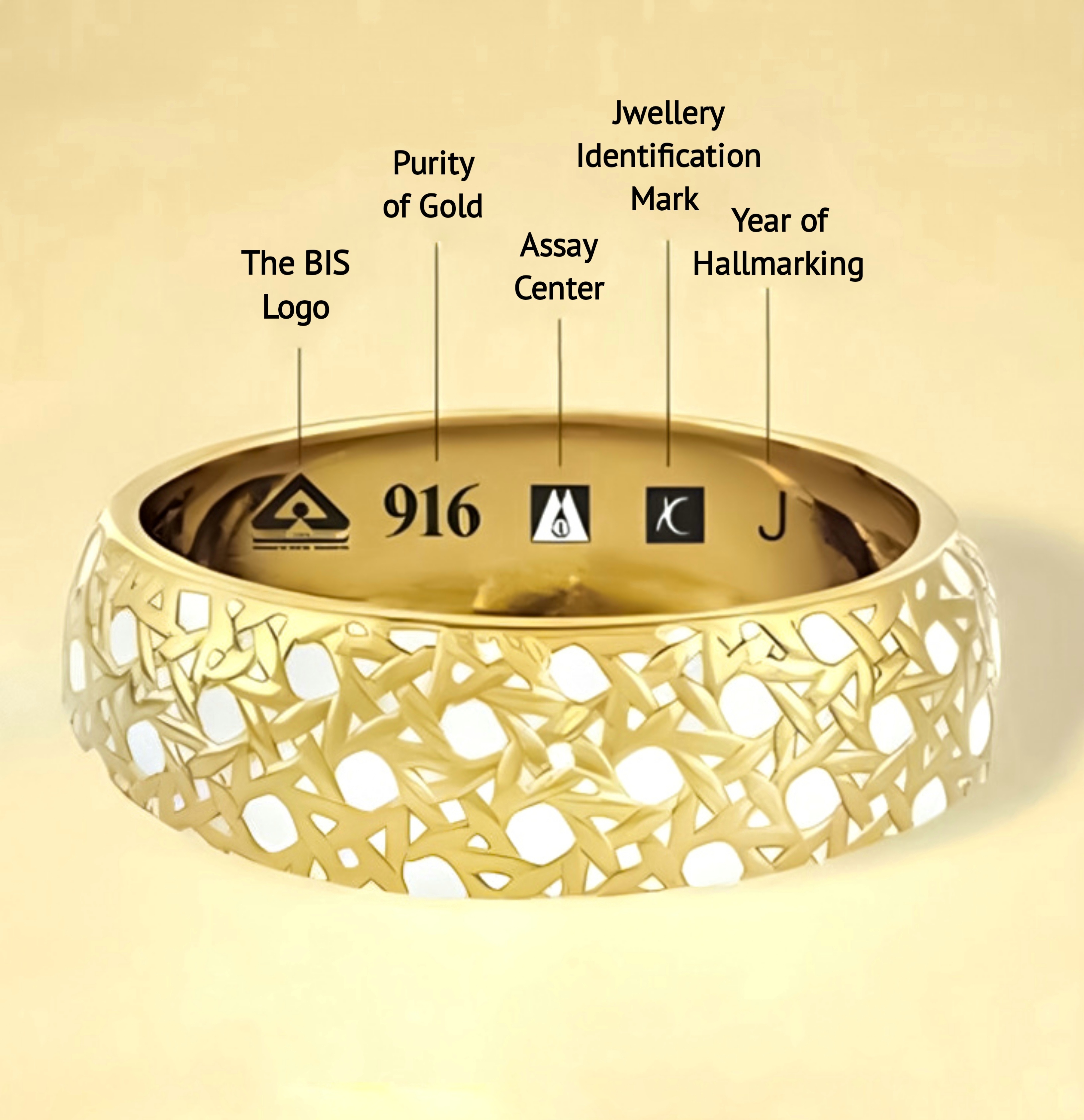 Navarathna Gold and Diamonds Jewellery